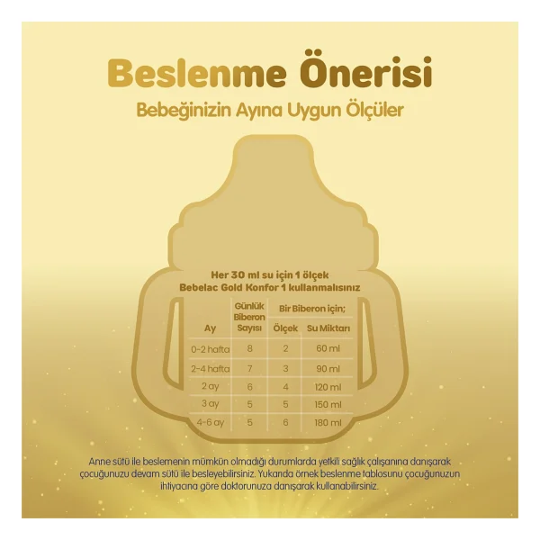 Bebelac Gold 1 Bebek Sütü 800 Gr - Görsel 6