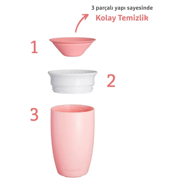 Munchkin Mucize 360° Alıştırma Bardağı 12 Ay+ 296 Ml - Görsel 7