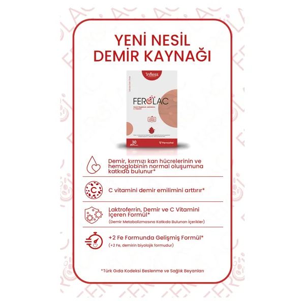 Infless Ferolac Demir 30 Kapsül - Görsel 3