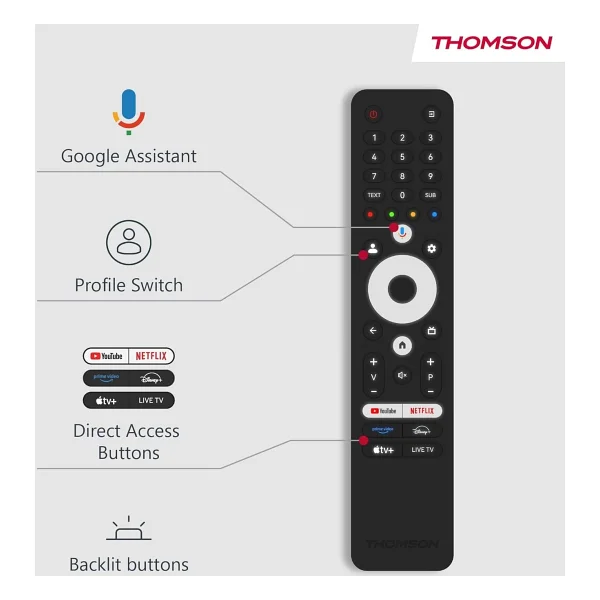 Thomson 55ug4s14 4K Ultra HD 55" 140 Ekran Uydu Alıcılı Google Smart LED TV - Görsel 4