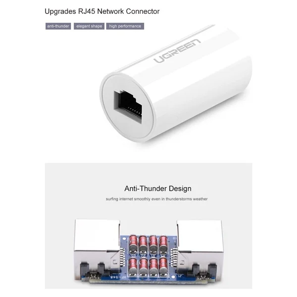 Ugreen 30837 Rj45 Uzatma Konnektör - Görsel 3