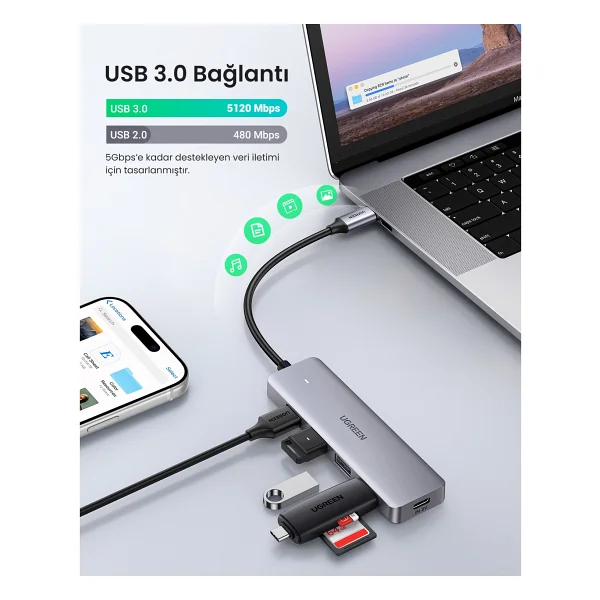 Ugreen 70336 Laptop Docking Station - Görsel 8