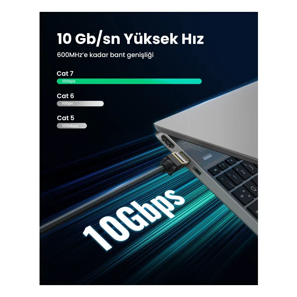 Ugreen 11269 2 M Cat7 Patch Kablo - Görsel 3