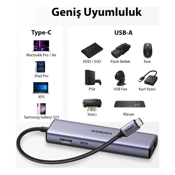Ugreen 15598 100 W Laptop Docking Station - Görsel 9