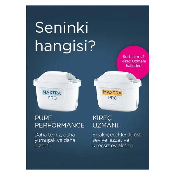 Brita Maxtra Pro Pure Performance 5'li Su Arıtma Filtresi - Görsel 9