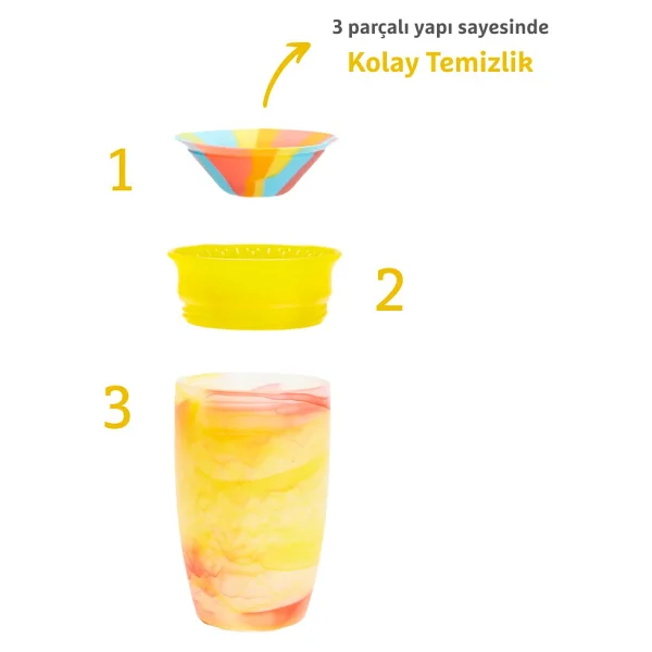 Munchkin Mucize 360° Tropical Sarı Alıştırma Bardağı 12 Ay+ 296 Ml - Görsel 7