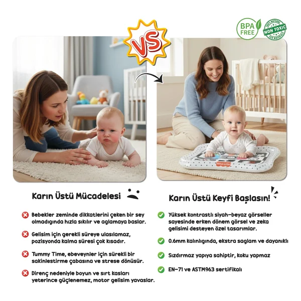 Fisher-Price Fisher Price-Dıytoy Tummy Time Zeka Geliştirici Görsellerle Su Matı - Siyah - Beyaz - 63 X 47 Cm - Görsel 4