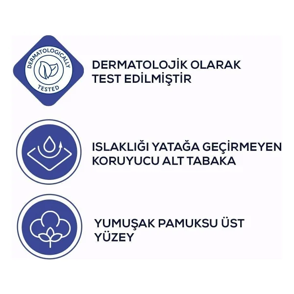 Jender 60cm X 90cm 30'lu 6 Paket Yatak Koruyucu Örtü - Görsel 2