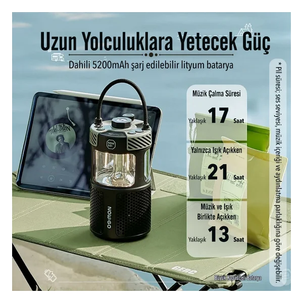 Nowgo F1 Bej Bluetooth Hoparlör - Görsel 10