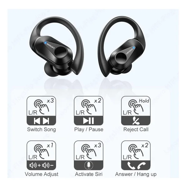 Lenovo Thinkplus Lp75 Beyaz Kulak İçi Bluetooth Kulaklık - Görsel 6