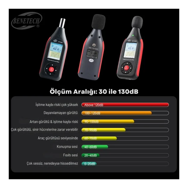 Benetech Gt1355b Desibel Ölçer - Görsel 2