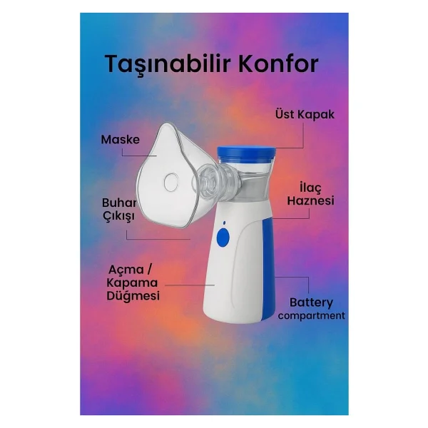 Life Net Medikal Taşınabilir Mesh Nebülizatör - Süper Sessiz, Yeni Nesil Yetişkin & Çocuk USB / Jsl-W302 - Görsel 5