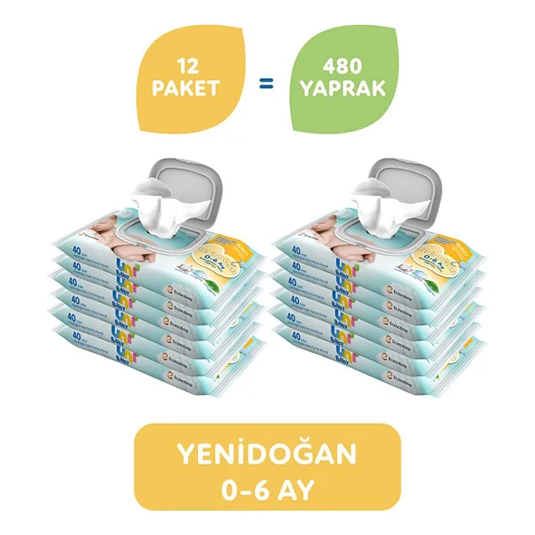 Uni Baby Yenidoğan 40 Yaprak 12'li Paket Islak Mendil - Görsel 2