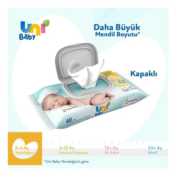 Uni Baby Yenidoğan 40 Yaprak 12'li Paket Islak Mendil - Görsel 3
