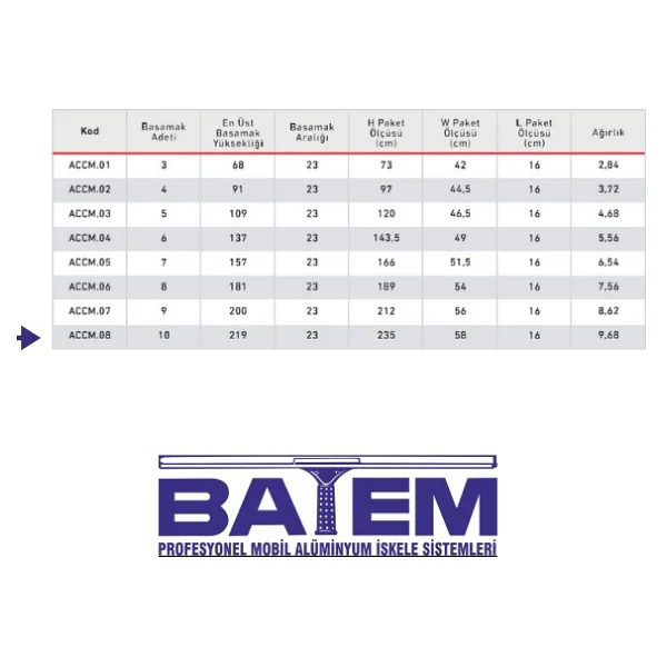 Cms Cömert Merdiven Alüminyum Çift Çıkışlı Merdiven 10 Basamak Kaymaz Ayaklı Endüstriyel Tip - 10 Basamaklı - Görsel 4