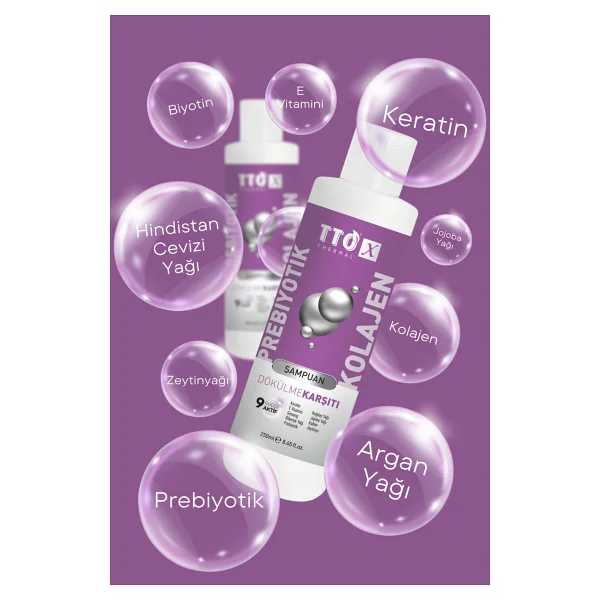 Tto X Prebiyotik & Kolajen 250 Ml Dökülmeye Karşı Şampuan - Görsel 3