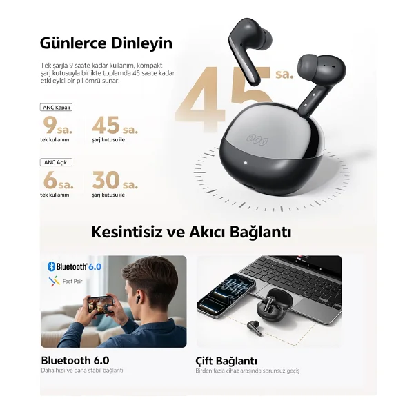 Qcy Melobuds N60 ANC TWS Kulak İçi Bluetooth Kulaklık - Görsel 2