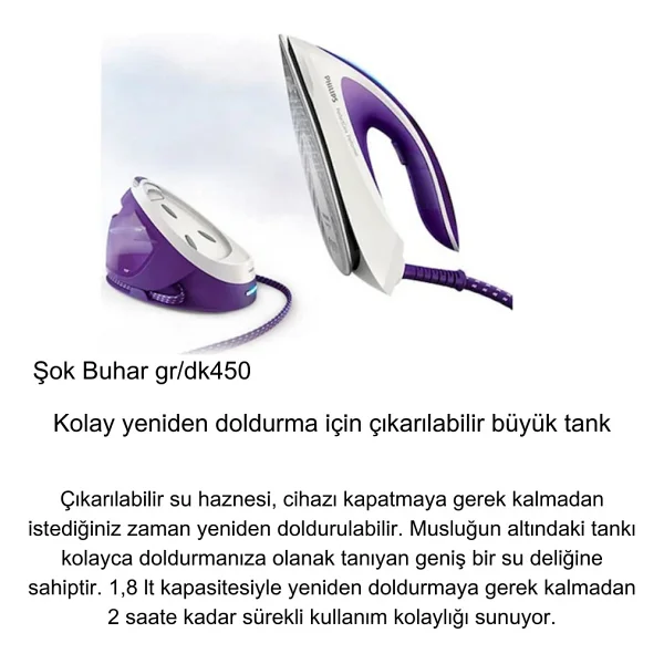 Philips Perfect Care Gc8752/30 2600 W Buhar Kazanlı Ütü - Görsel 2