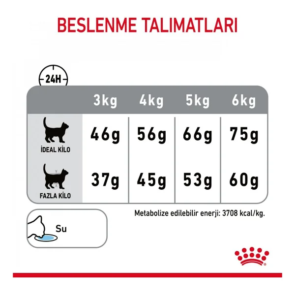 Royal Canin Oral Care 1.5 Kg Yetişkin Kedi Maması - Görsel 7