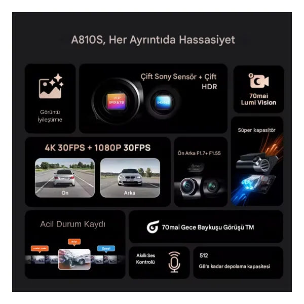 70mai A810s + Rc24 4K Ön Ve Arka Araç Kamerası Seti - Görsel 3