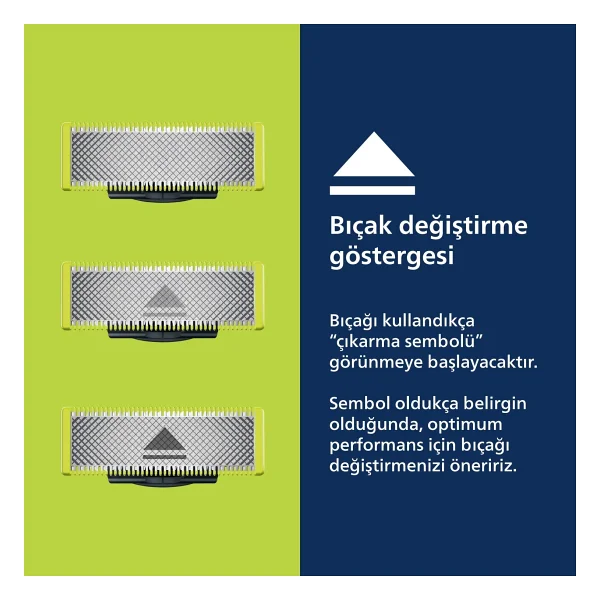 Philips Oneblade Qp1624/10 Tıraş Makinesi - Görsel 3