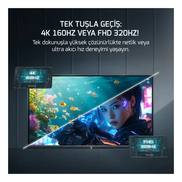 Gamepower Kaze Dual 27'' 0.5 Ms 4K 160 Hz - Full HD 320 Hz Pivot Ips Oyuncu Monitörü - Görsel 3