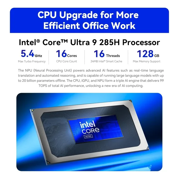 Beelink Gtı15 Ultra Ultra 9 285h 64 GB 1 TB SSD Arc 140t Mini PC - Görsel 2