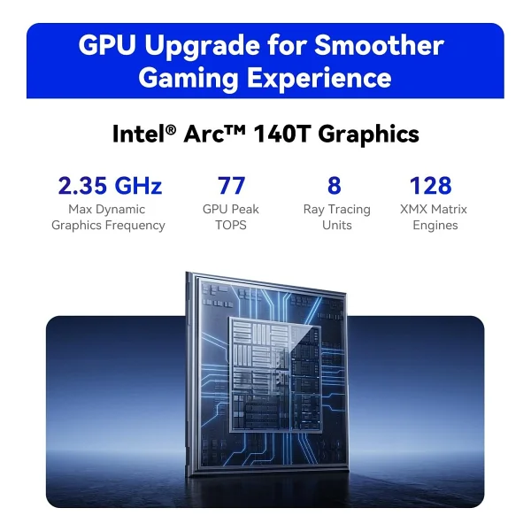 Beelink Gtı15 Ultra Ultra 9 285h 64 GB 1 TB SSD Arc 140t Mini PC - Görsel 3