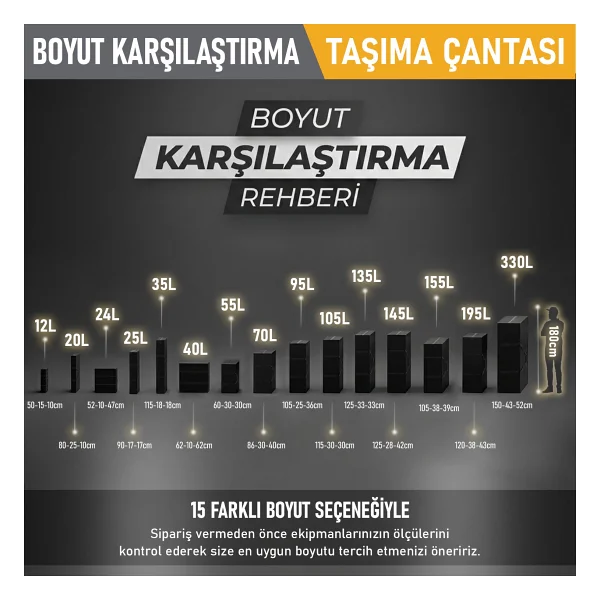 Haegs Haegs Taşıma Çantası, İnce Yassı Çok Amaçlı, Kamp Masası Çantası, Fermuarlı Dayanıklı Saklama Çantası, 24l (52 X 10 X 47 Cm) Siyah - Görsel 5