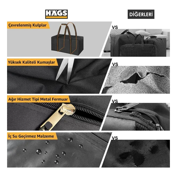 Haegs Haegs Taşıma Çantası, İnce Yassı Çok Amaçlı, Kamp Masası Çantası, Fermuarlı Dayanıklı Saklama Çantası, 24l (52 X 10 X 47 Cm) Siyah - Görsel 6