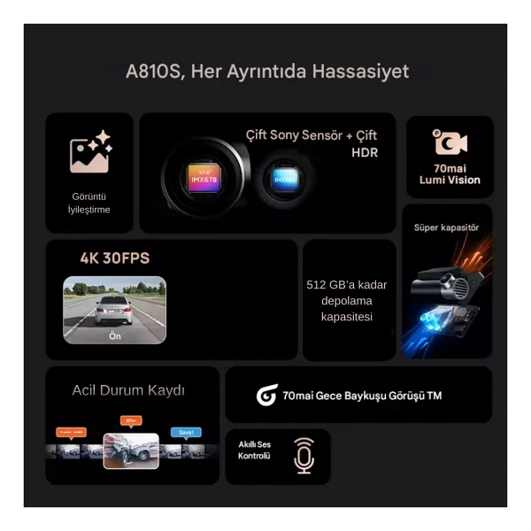 70mai A810s 4K Ön Araç Kamerası - Görsel 3