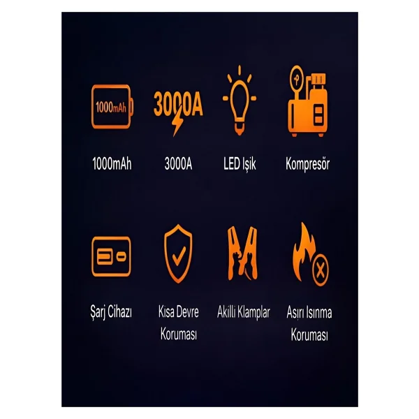 Azurtech 10000mah Dijital Ekranlı Araba Akü Takviye'li Kompresör Araç Lastik Şişirme Hava Pompası - 150psı 1000a - Gri - Görsel 2