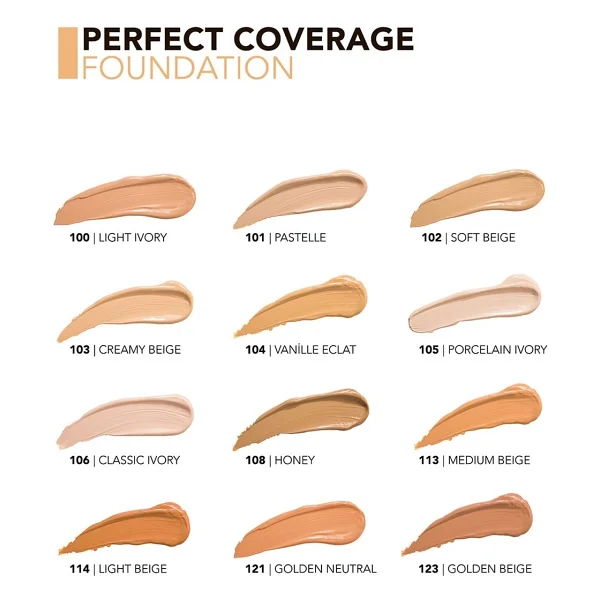 Flormar Perfect Coverage Yarı Parlak Bitişli Spf 15 113 Medium Beige 30 Ml Likit Fondöten - Görsel 4