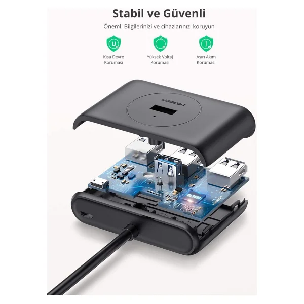 Ugreen 20290 4 Portlu USB 3.0 USB Çoğaltıcı - Görsel 8