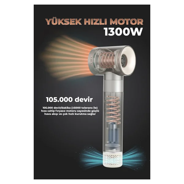 Pirantech Airbreeze Ks-103 6in1 Saç Şekillendirme Seti - Görsel 3