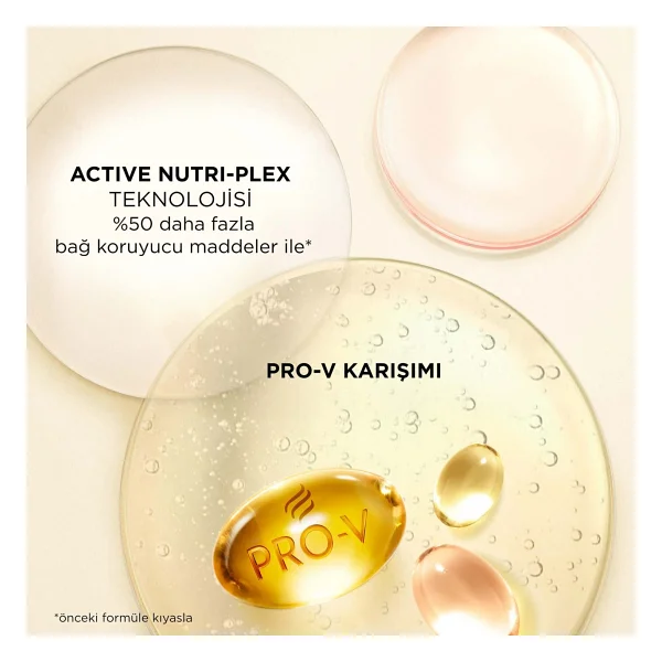 Pantene Active Nutri-Plex 3 Dakikada Mucize Onarıcı Ve Koruyucu 220 Ml Saç Kremi - Görsel 5