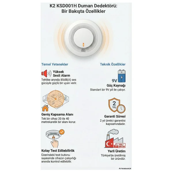 K2 Duman Ddedektörü Ksd001h - Görsel 7