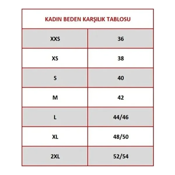 Uçak Medikal Beyaz Core-Flex Likralı Cerrahi Takım - Görsel 6