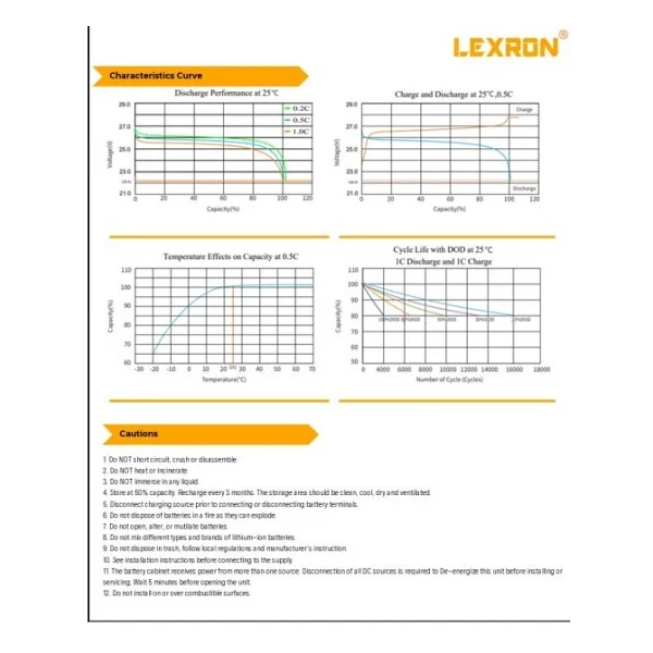 Lexron - İnges 25.6 Volt 100 Amper Lityum Akü - 24 Volt 100 Ah Lifepo4 Batarya - Güneş Paneli Aküsü - Görsel 3
