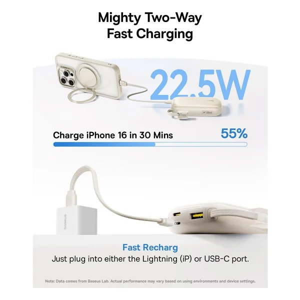 Baseus Enerfill Fc21 Qpow3 Ultra 22.5 W 20000 mAh Powerbank - Görsel 10