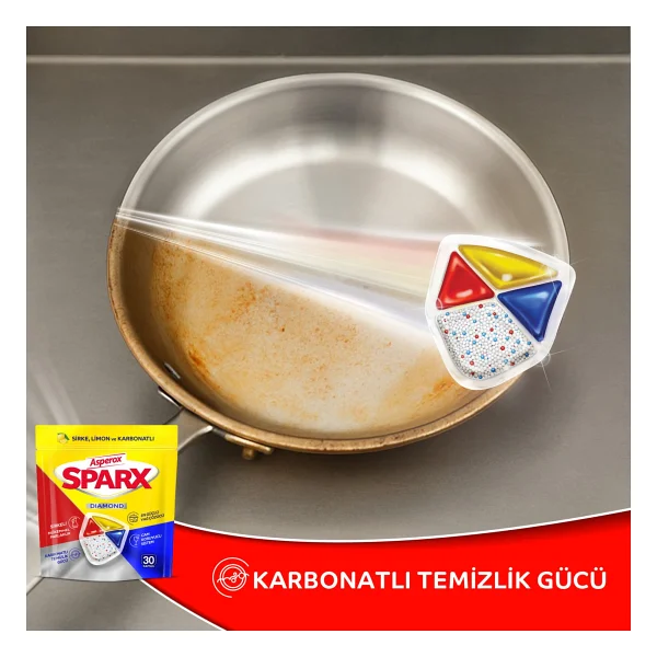 Asperox Sparx Bulaşık Makinesi Tableti 30'lu - Görsel 10