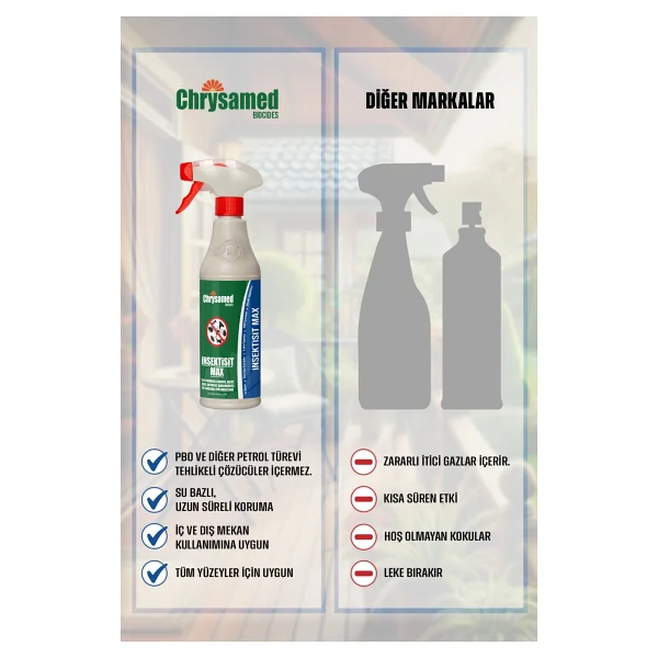 Chrysamed Max Böcek İlacı 500 Ml - Görsel 4