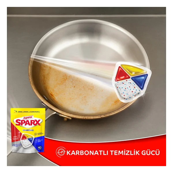 Asperox Sparx Bulaşık Makinesi Tableti 40'lı - Görsel 2