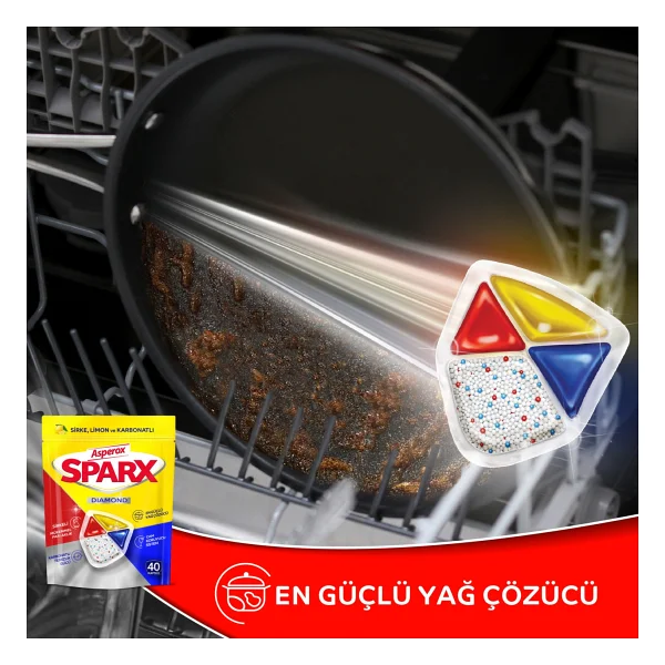 Asperox Sparx Bulaşık Makinesi Tableti 40'lı - Görsel 4