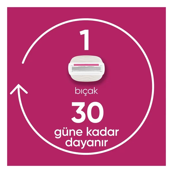 Gillette Venus ComfortGlide Sugarberry Miami Kadın 5 Bıçaklı Tıraş Bıçağı - Görsel 7
