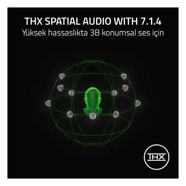 Razer Blackshark V3 Rz04-05410400-R3m1 Beyaz 7.1 USB Kablolu/Kablosuz Kulak Üstü Oyuncu Kulaklığı - Görsel 8