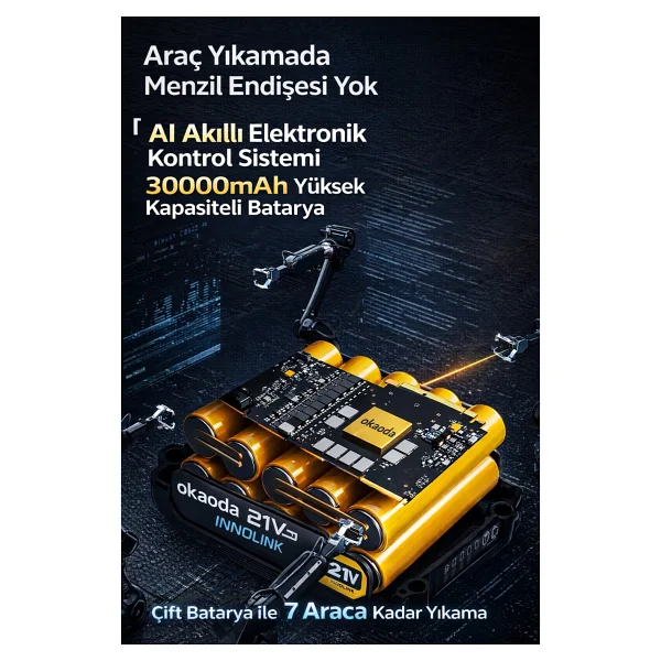 Okaoda Xc4820ma Çift Akülü Yüksek Basınçlı Yıkama Makinesi - Görsel 3