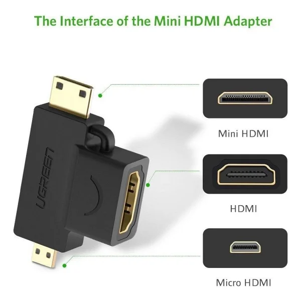 Ugreen Micro Mini Hdmı Dönüştürücü Adaptör - Görsel 10