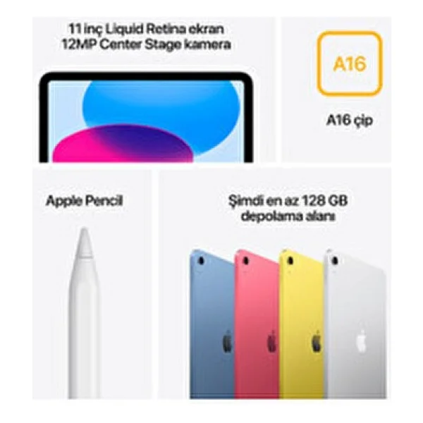 iPad 11. Nesil Wi-Fi + Cellular 128 GB 11" Md7h4tu/A Sarı Tablet - Görsel 8