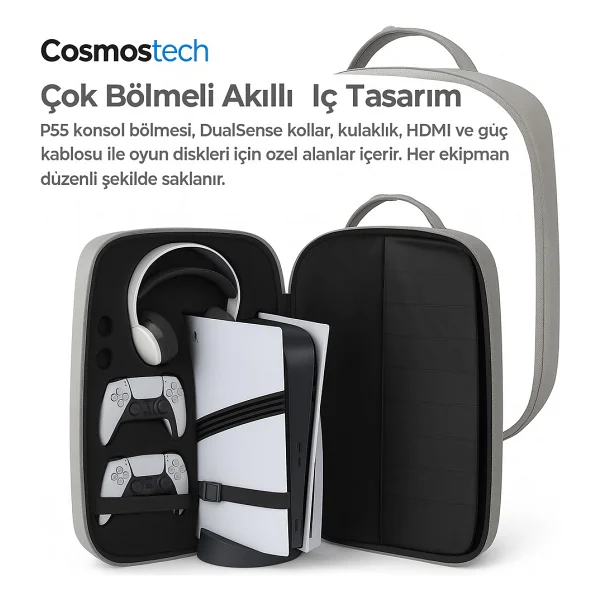 Cosmostech Deadskull PS5 CD Ve Dijital Model Konsol Sırt Ve El Ergonomik Seyahat Taşıma Çantası Gri - Görsel 3